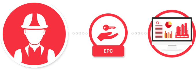 Contrato EPC - Idea Ingeniería