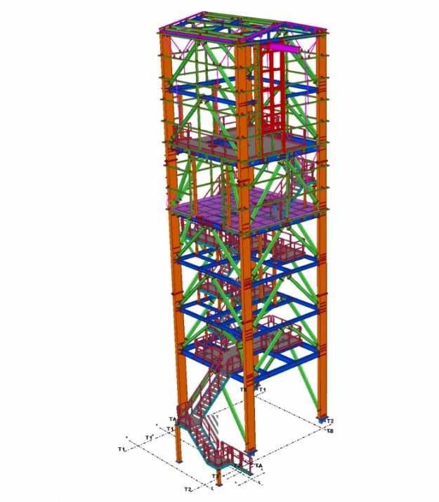 Estructura Minería Almacenes Perubar Taim Weser