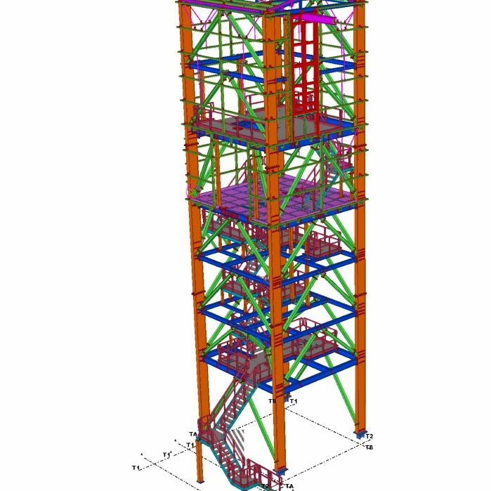 Estructura Minería Almacenes Perubar Taim Weser