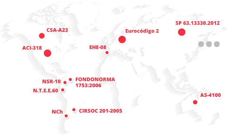 experiencia internacional