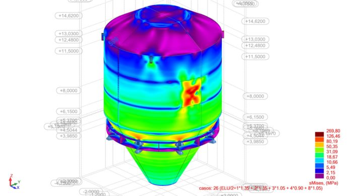 análisis tensional silo