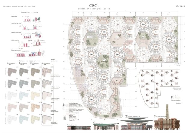 plano-planta-estrategia-urbana-proyecto
