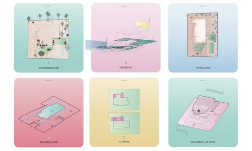 proyecto-arquitectura-idea