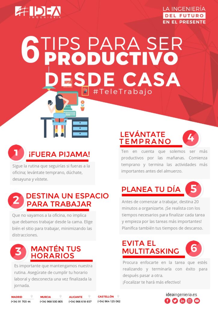 tips para teletrabajar