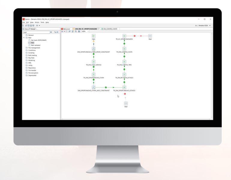 Configuracion de una ETL en Pentaho