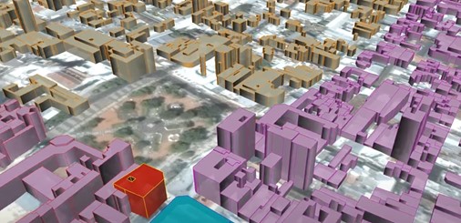 proyecto smart cities