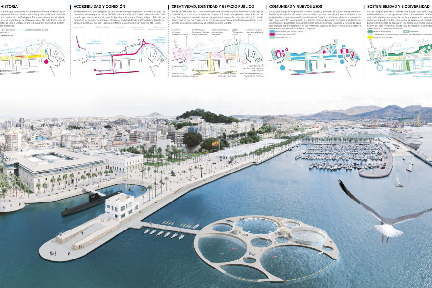 Planeamiento urbanístico y paisajismo puerto | APC