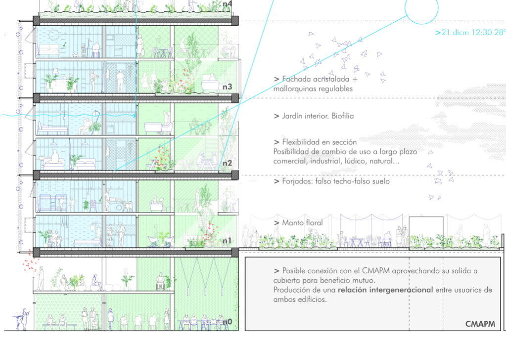 seccion diseño edificio residencial
