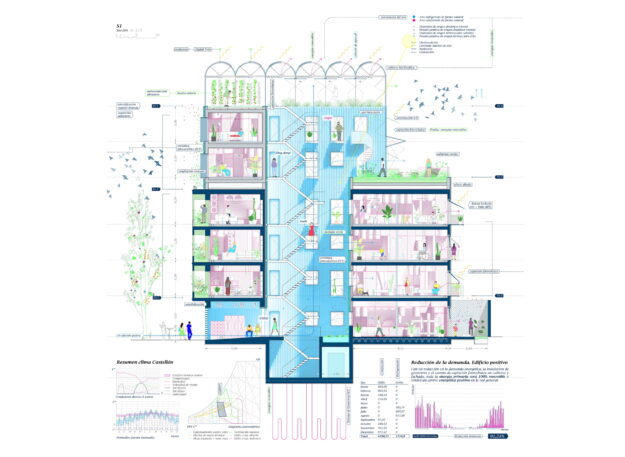 Bioclimatica y Bioconstuccion