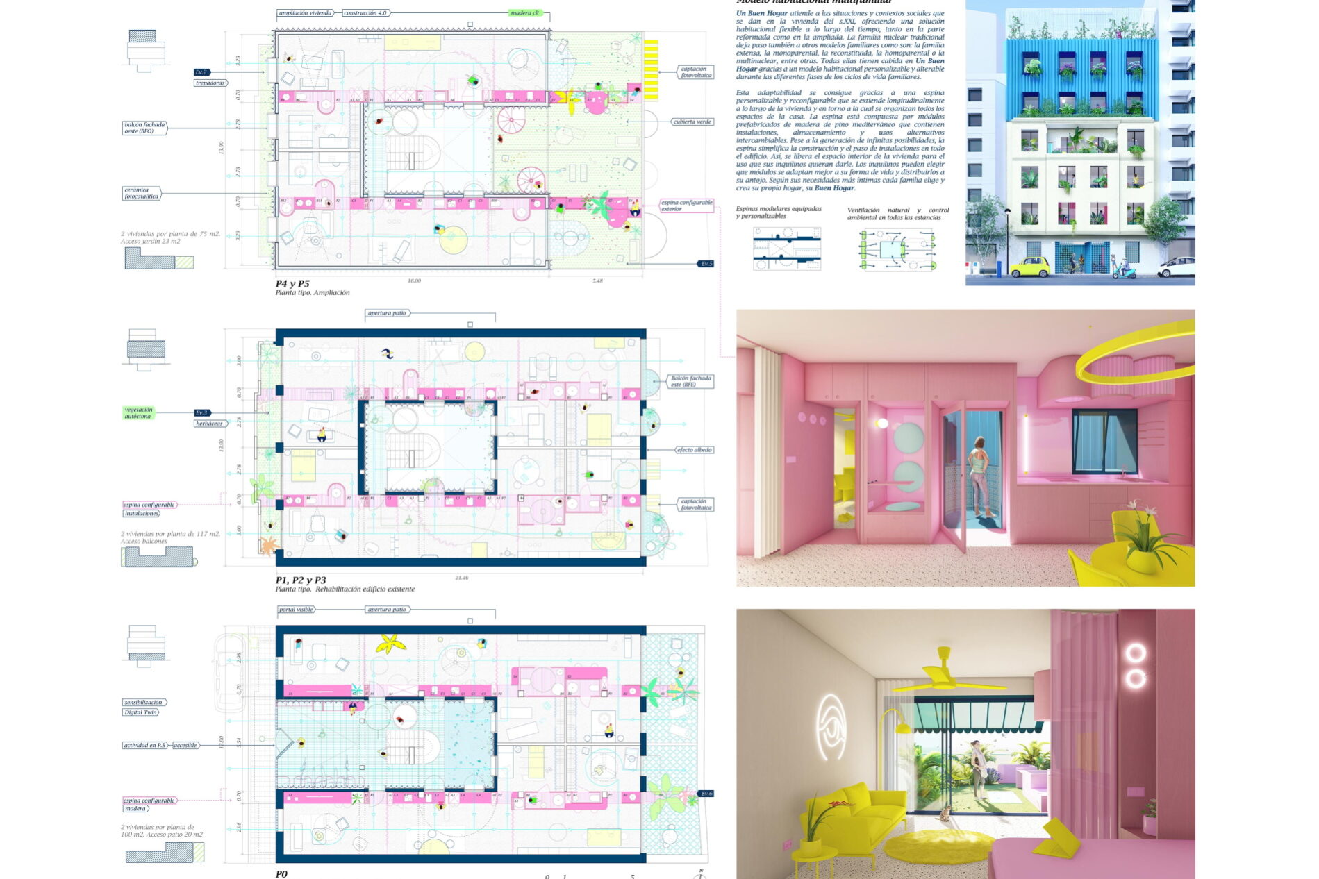 Flexibilidad y Biohabitabilidad