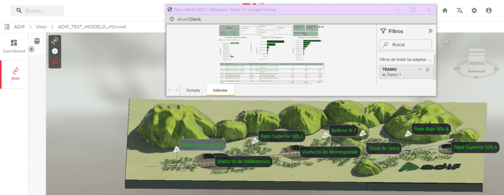 adif bim digital twin funcionalidades