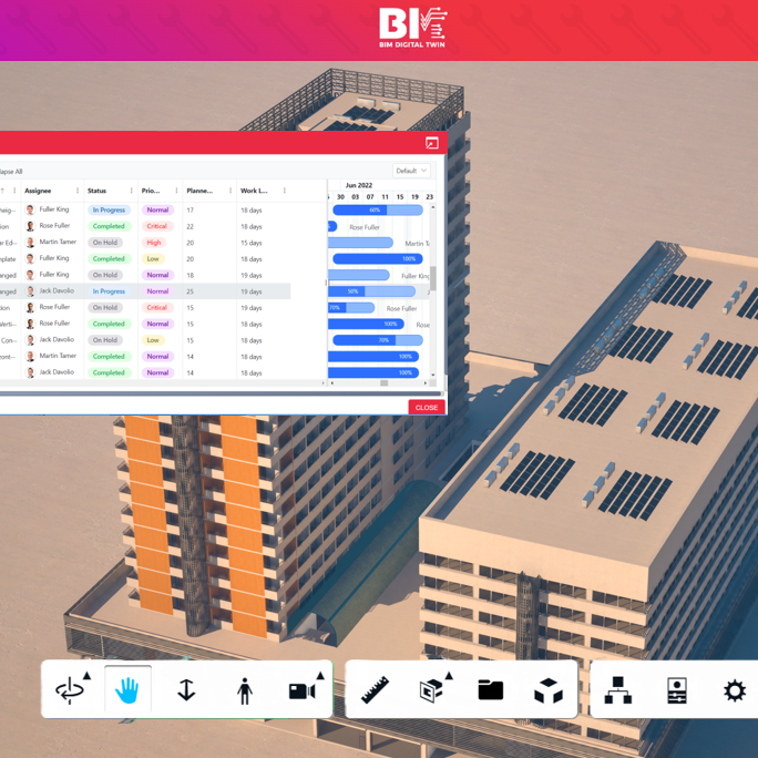 proyecto twinhotel - idi