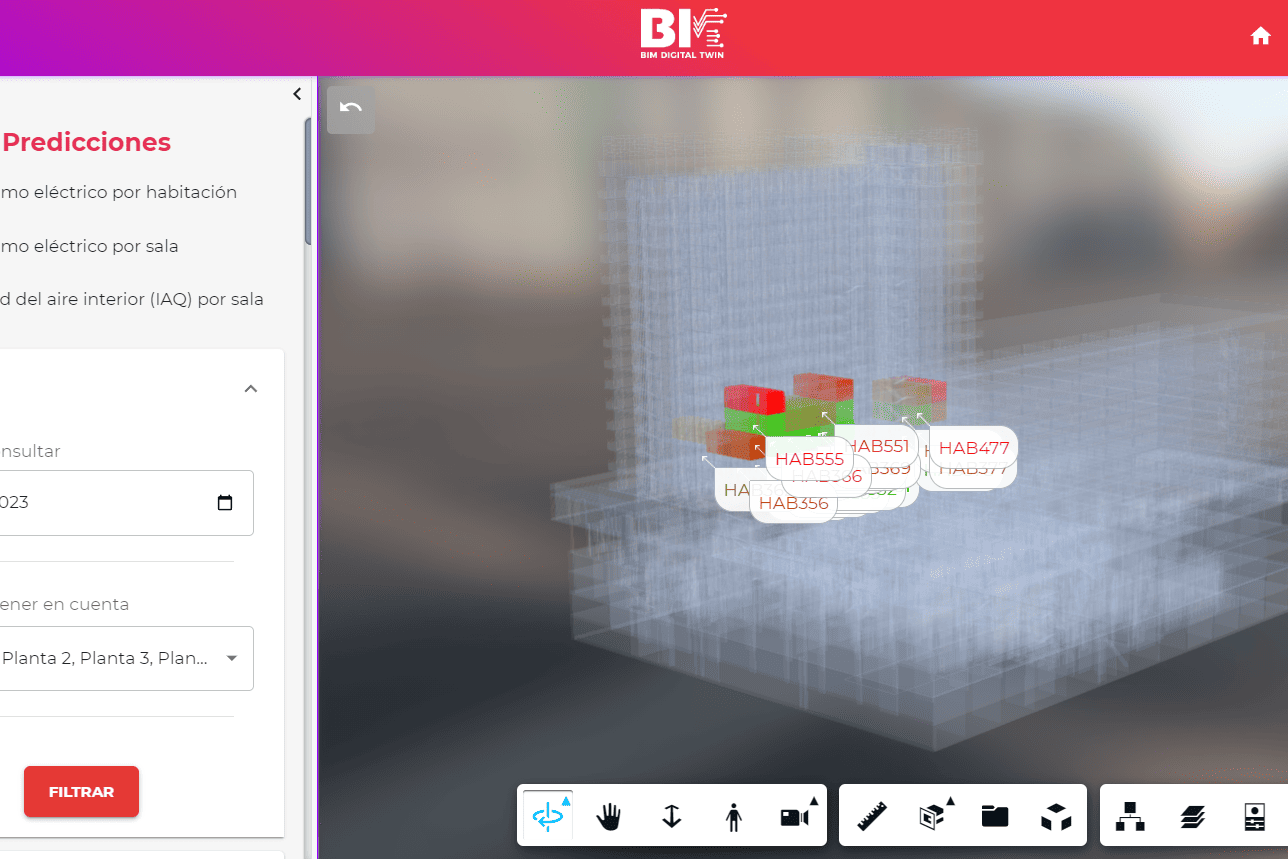 proyecto twinhotel - idi