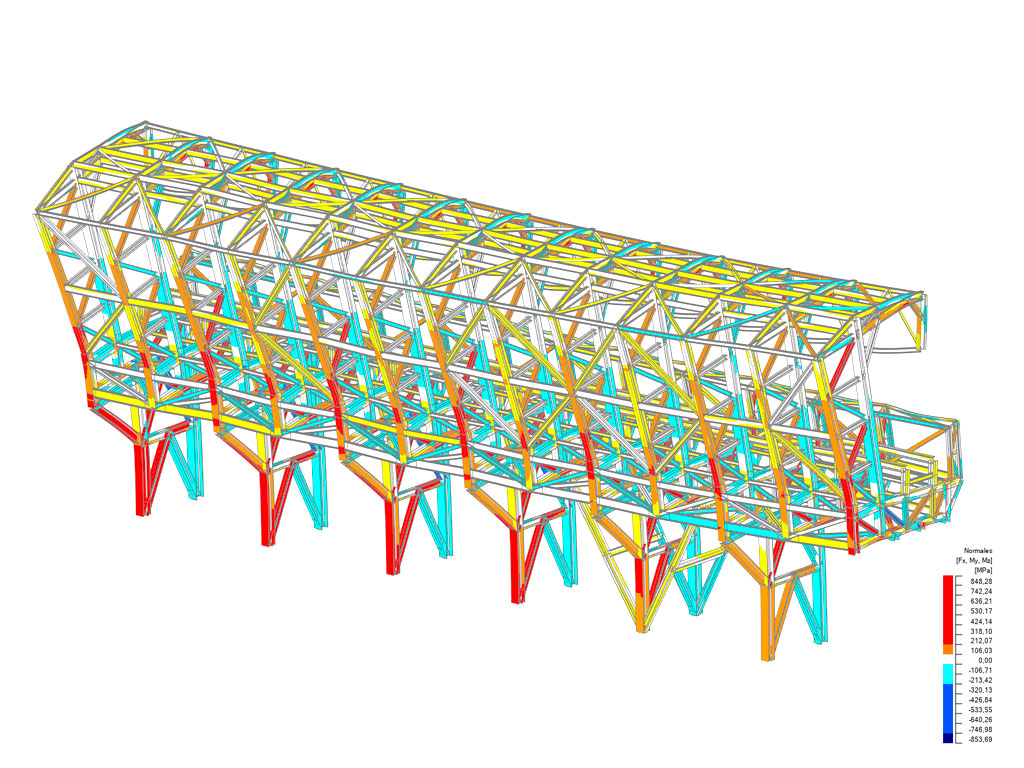 Ingeniería civil - IDEA