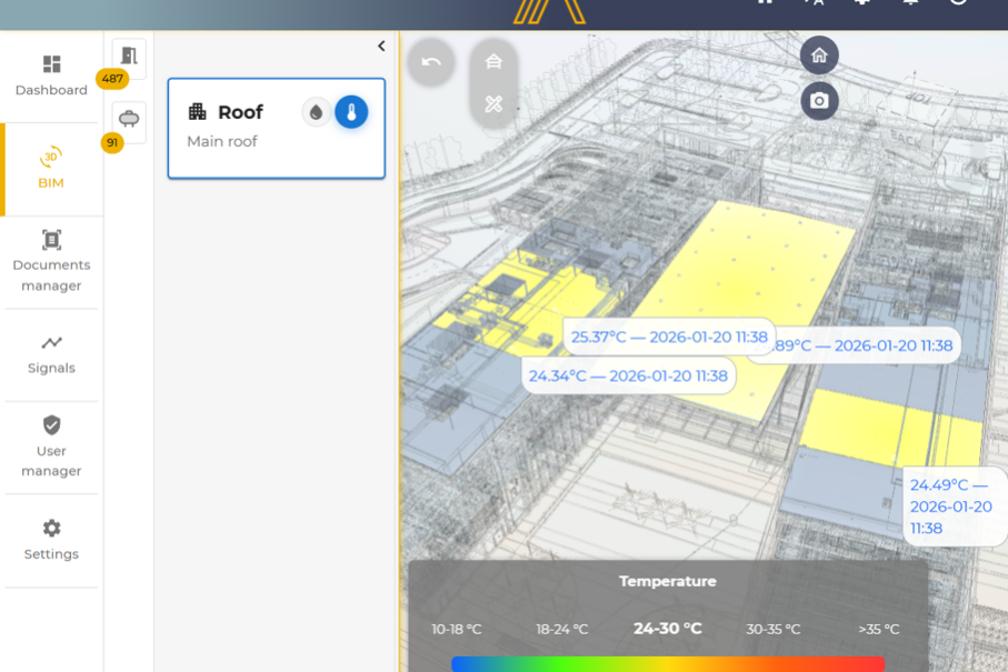 IDEA ASTRA: Gemelo Digital para Edificios