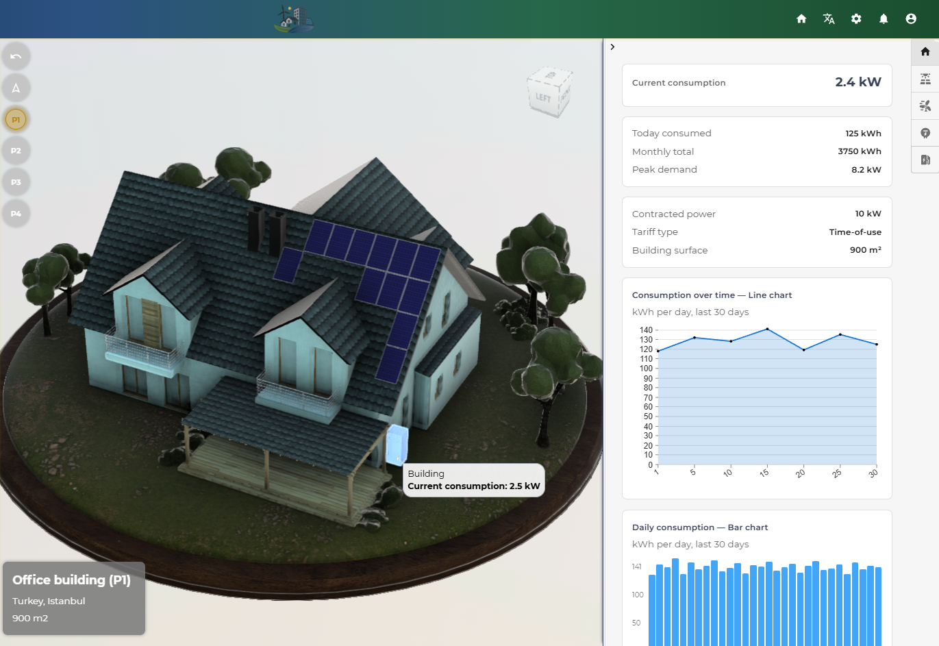 COENERBUILD: Gemelos Digitales para la Transición a Edificios nZEB. COENERBUILD: Gemelos Digitales para la Transición a Edificios nZEB.